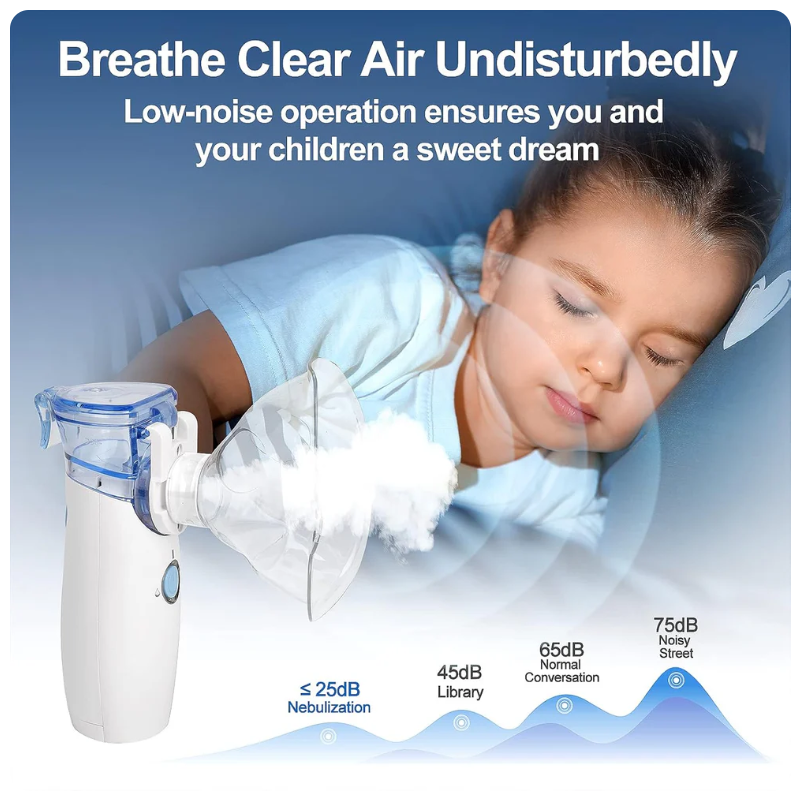 BreatheEase™ - Instant Relief, Anywhere | Silent & Portable Nebulizer
