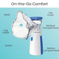 BreatheEase™ - Instant Relief, Anywhere | Silent & Portable Nebulizer