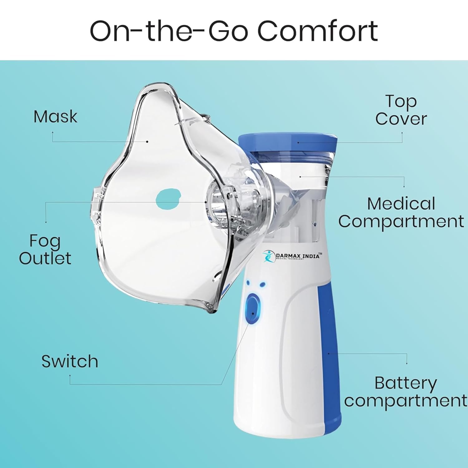 BreatheEase™ - Instant Relief, Anywhere | Silent & Portable Nebulizer