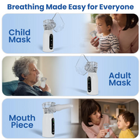 BreatheEase™ - Instant Relief, Anywhere | Silent & Portable Nebulizer