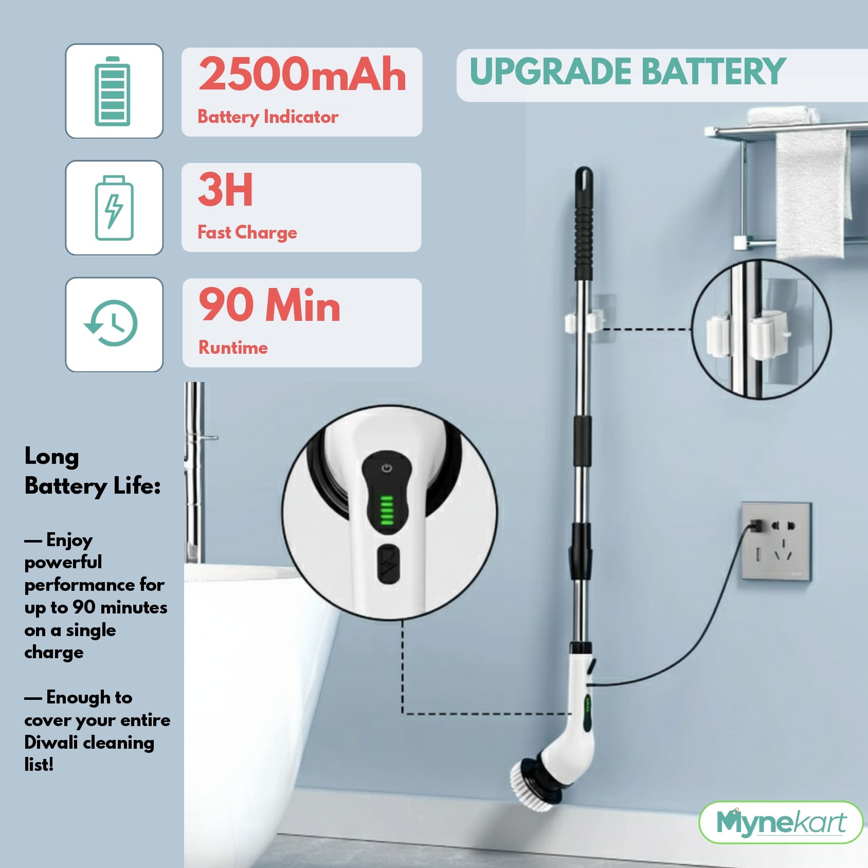All-in-1 Electric Spin Scrubber Effortless Cleaning